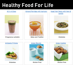 Healthy Food For Life